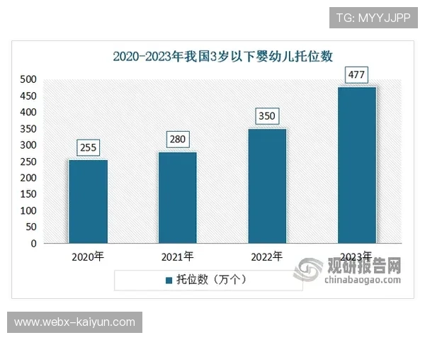 体育服务供应链与社交媒体数据整合预测需求