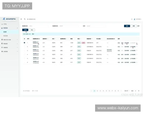 AI算法实时分析参赛者数据 优化训练指导精度